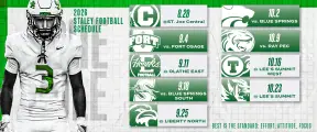 2026 Staley Football Schedule 2026 Staley Football Schedule